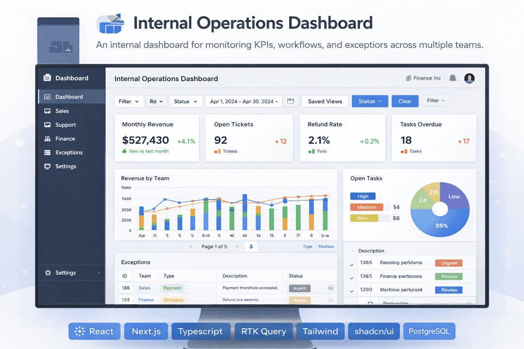 Internal Operations Dashboard